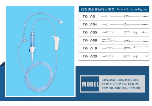 Disposable Infusion Set